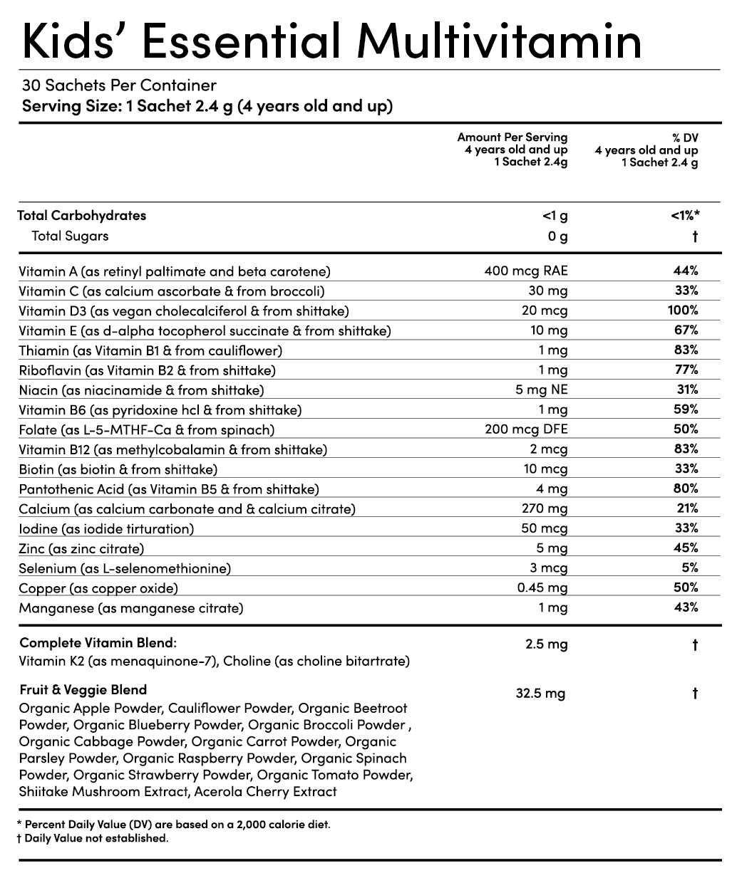 The Kids’ Inside & Out Skincare Bundle