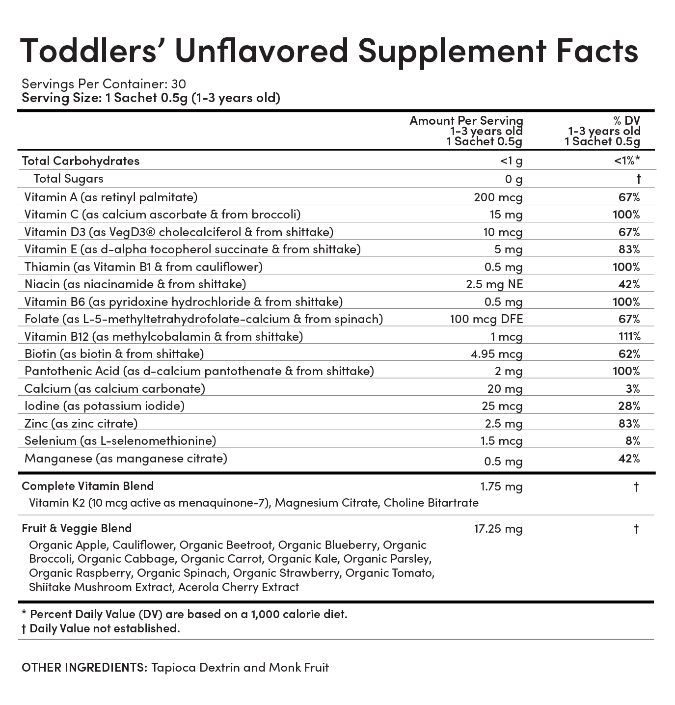 Supplement Facts
