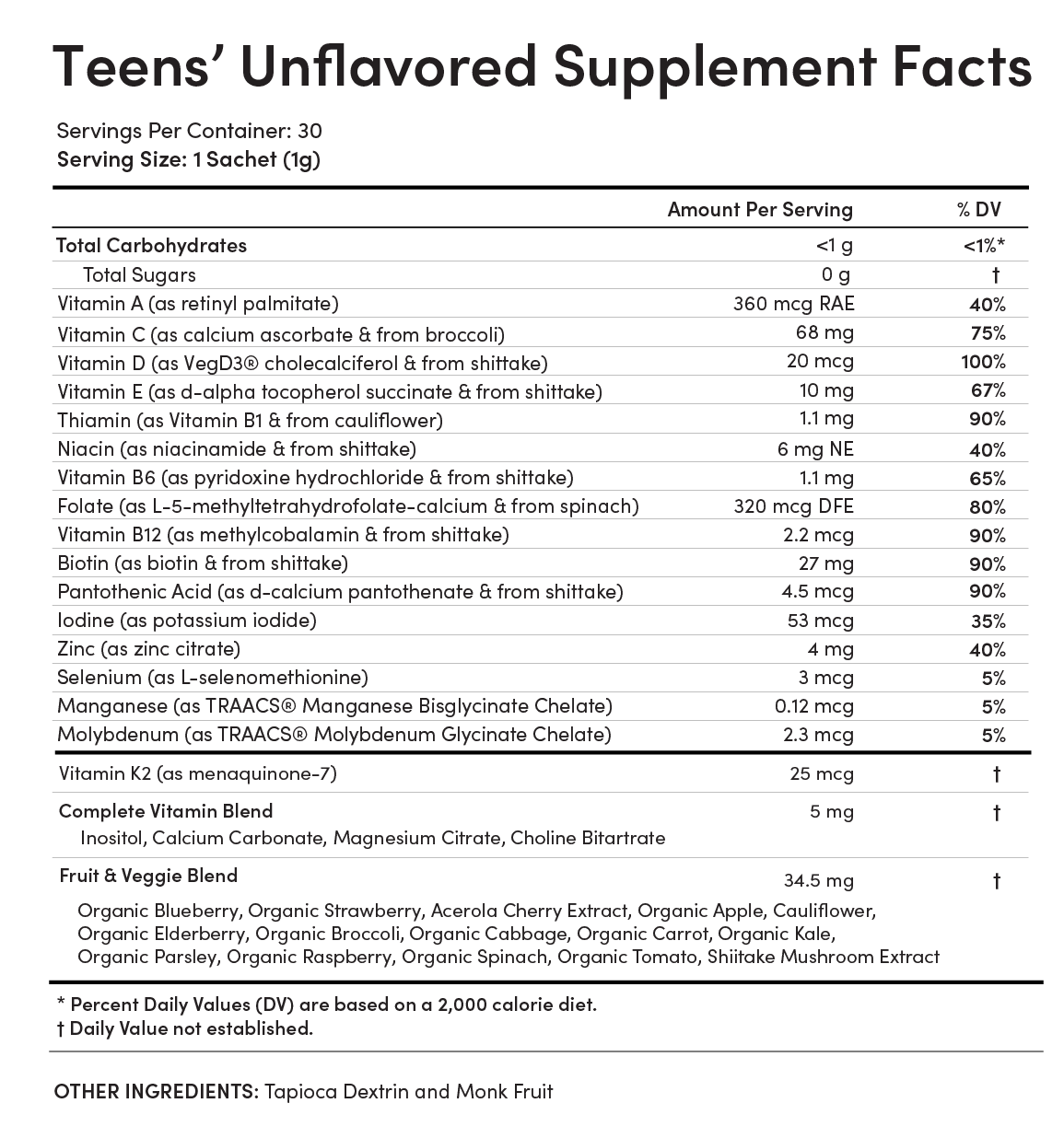 Supplement Facts