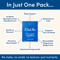 Kids’ Unflavored Magnesium