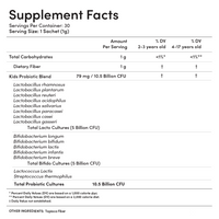 Unflavored Pre+Probiotic (RC)