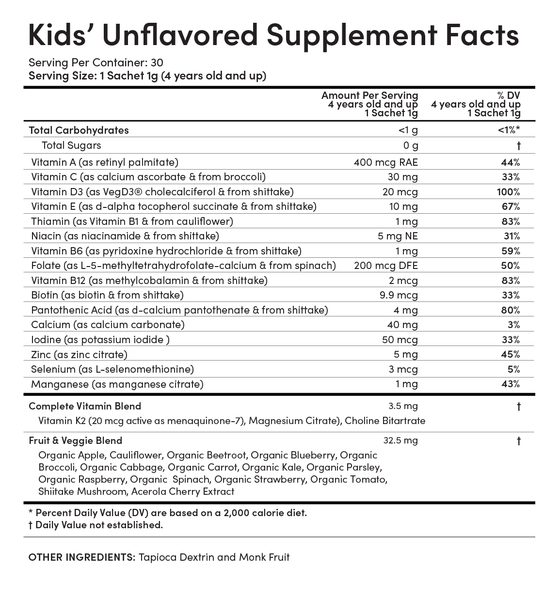 Supplement Facts