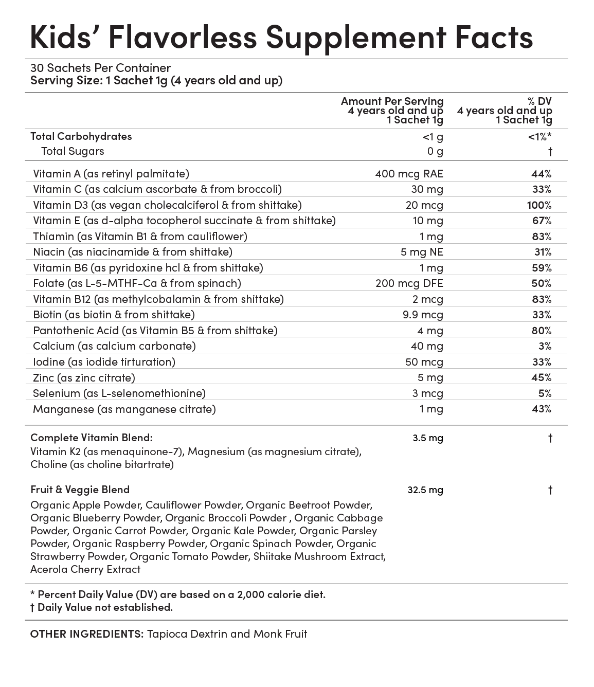 Supplement Facts