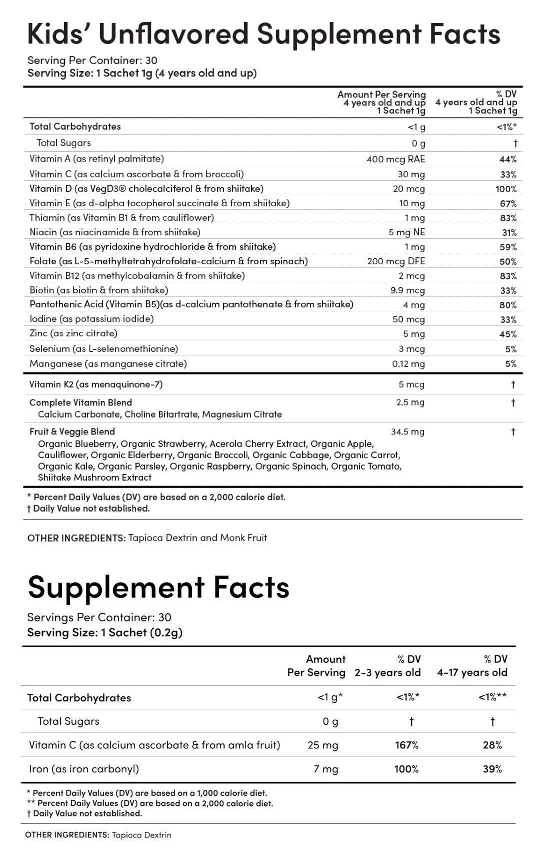 Supplement Facts