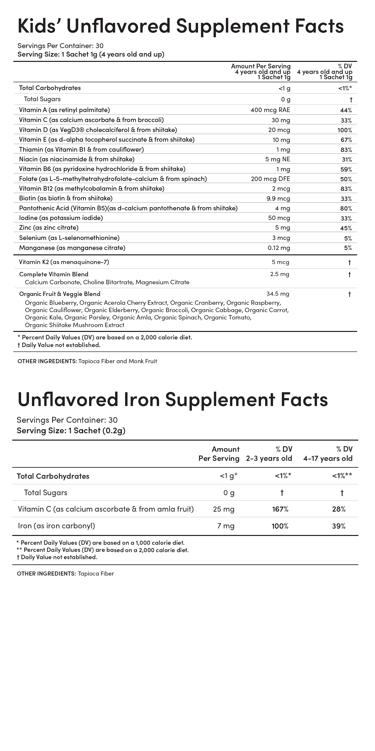 Supplement Facts