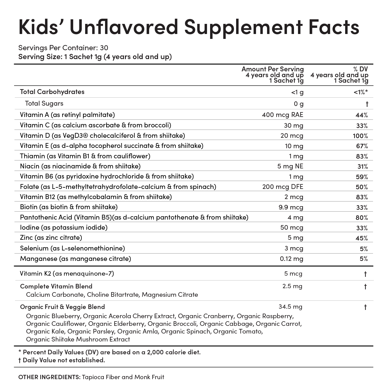 Supplement Facts