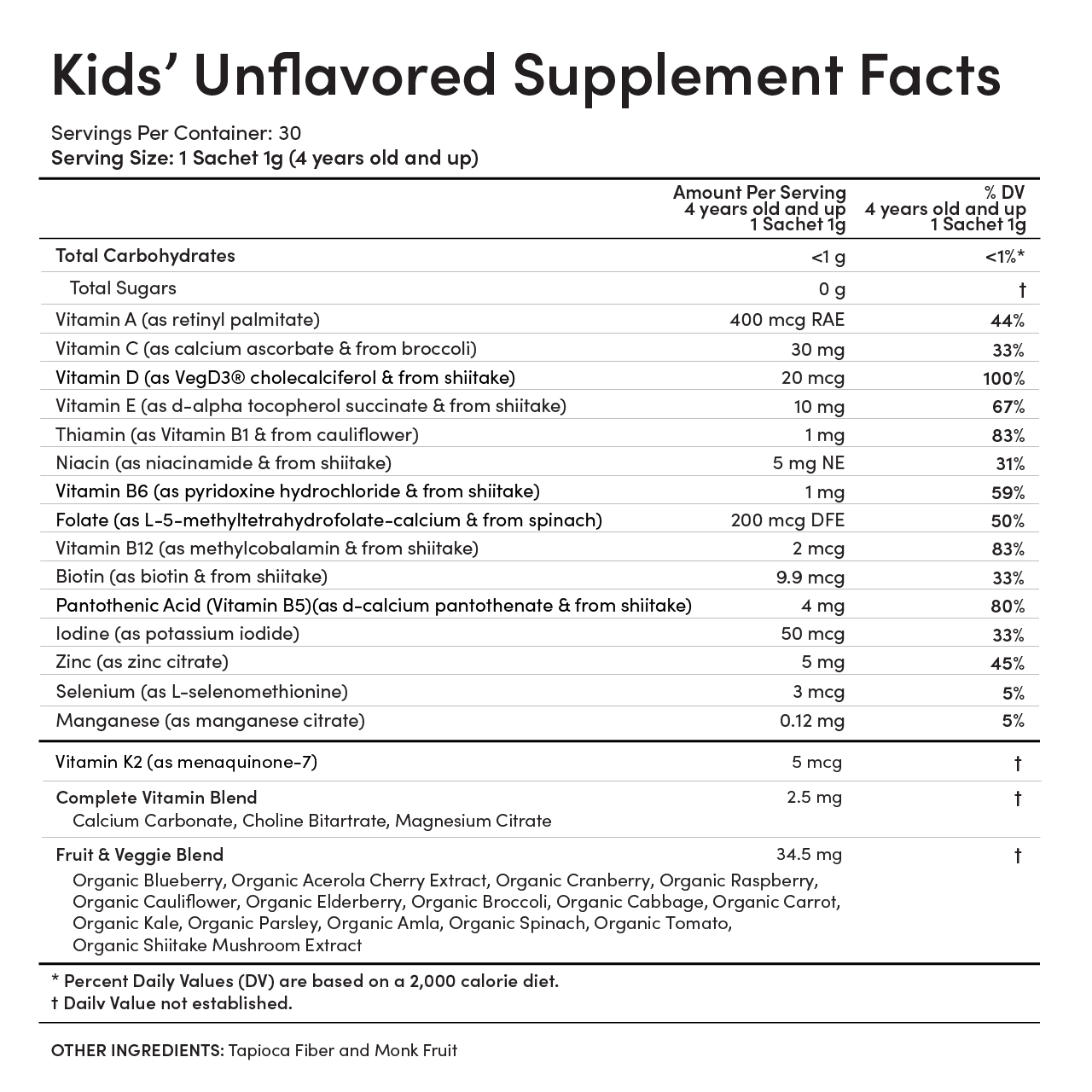 Supplement Facts