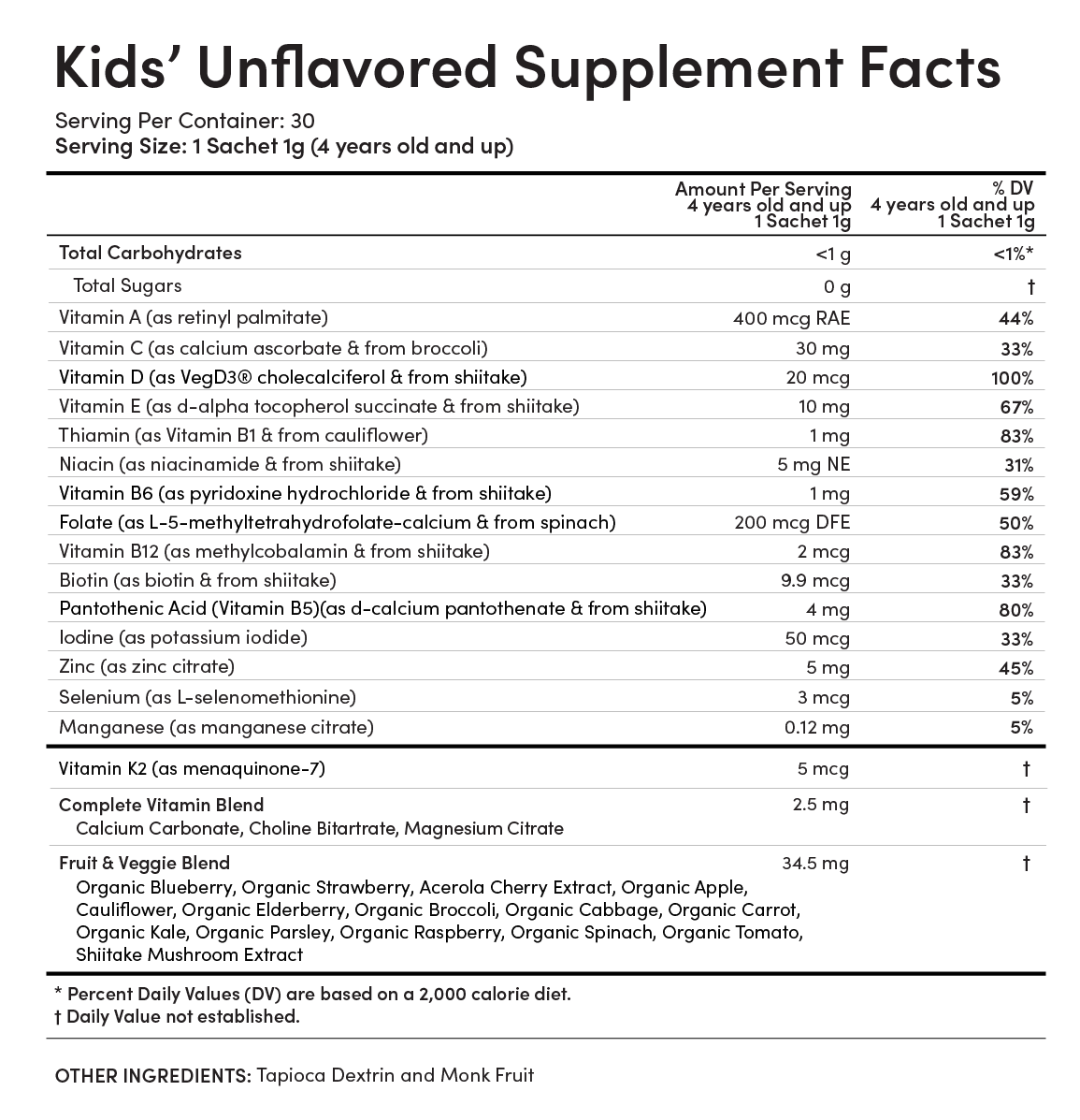 Supplement Facts