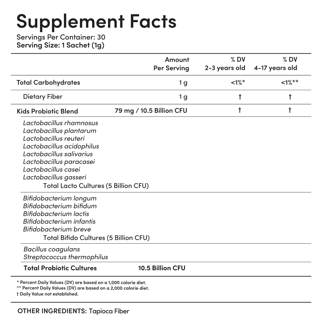 Unflavored Pre+Probiotic
