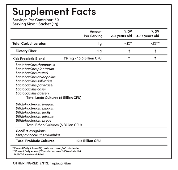 Supplement Facts