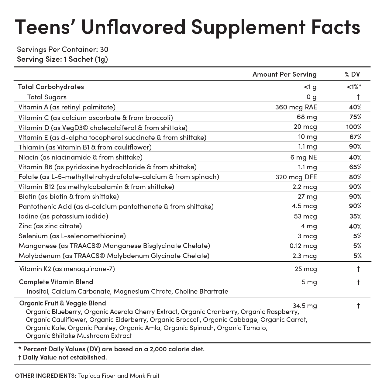 Supplement Facts