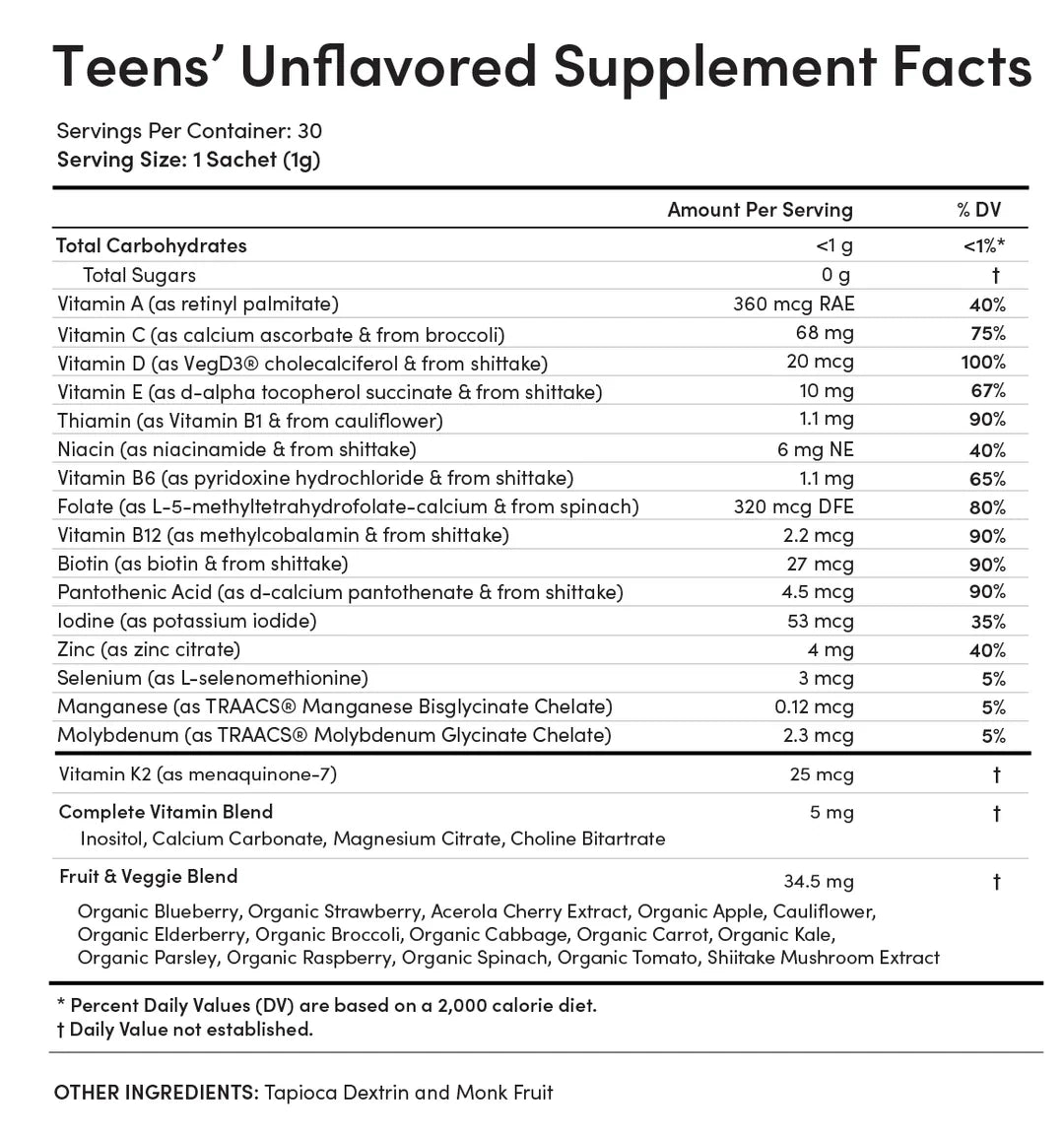 Supplement Facts