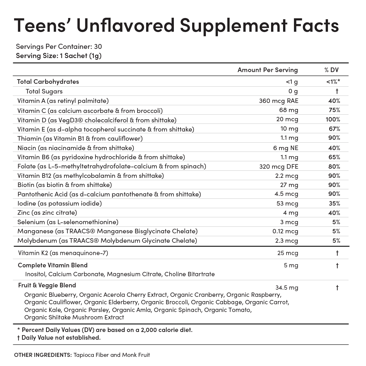 Supplement Facts