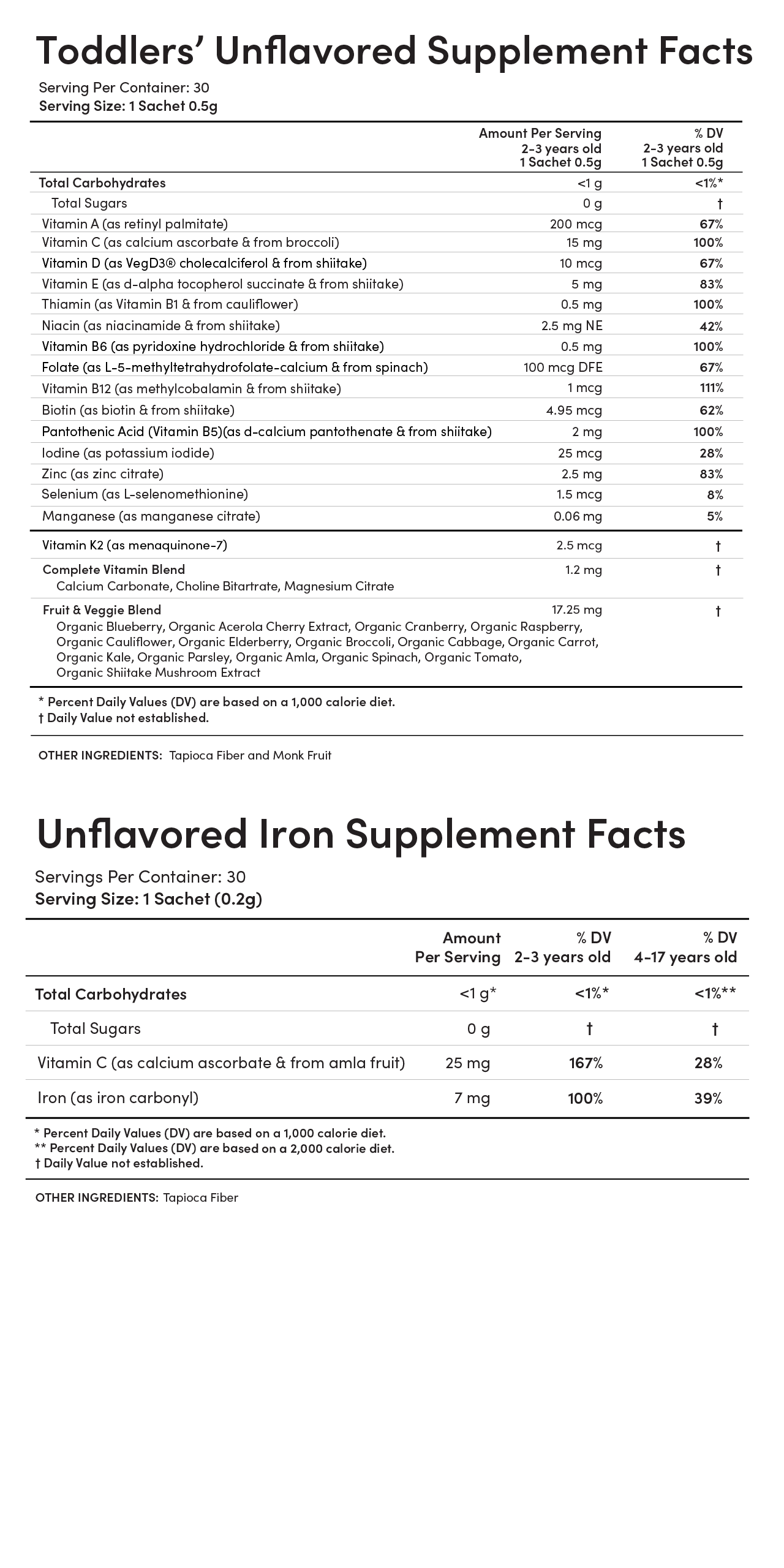 Supplement Facts