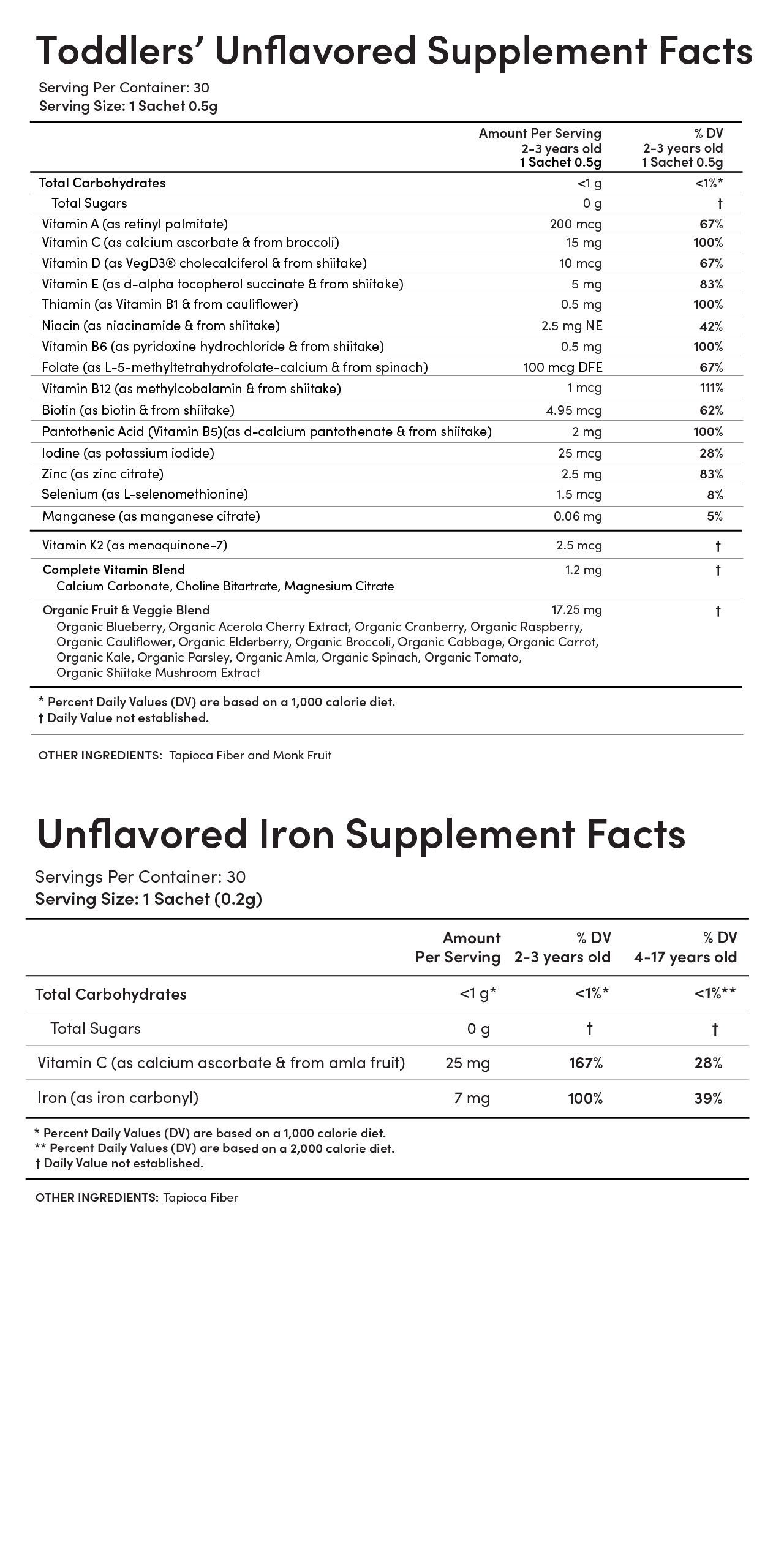 Supplement Facts