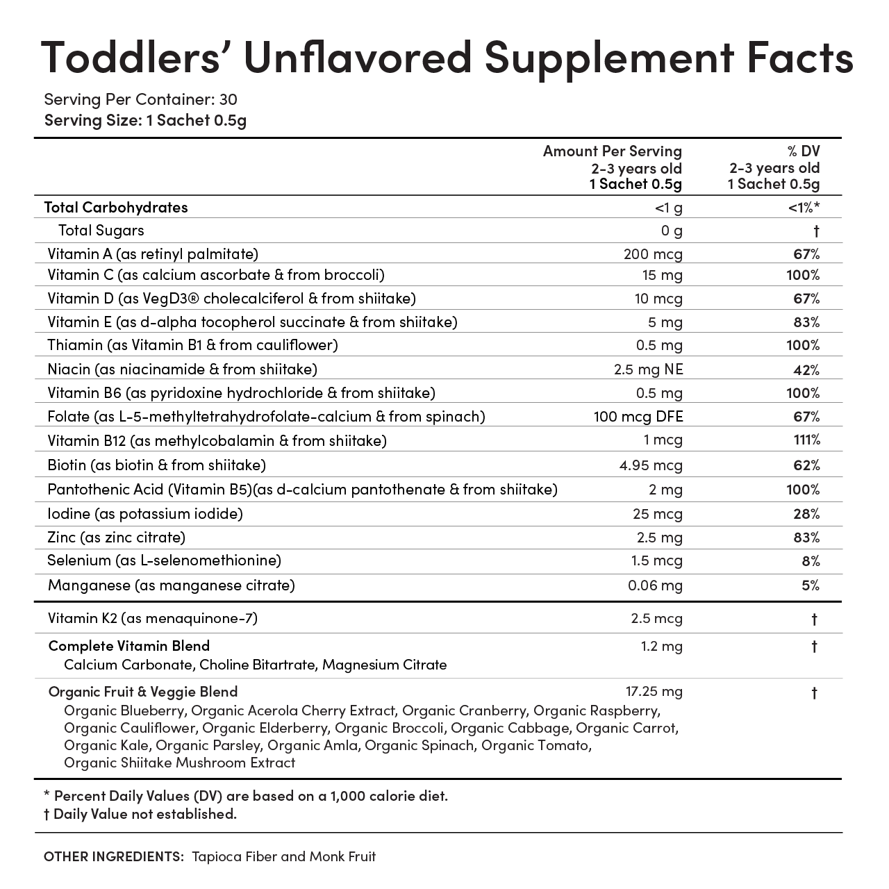 Supplement Facts