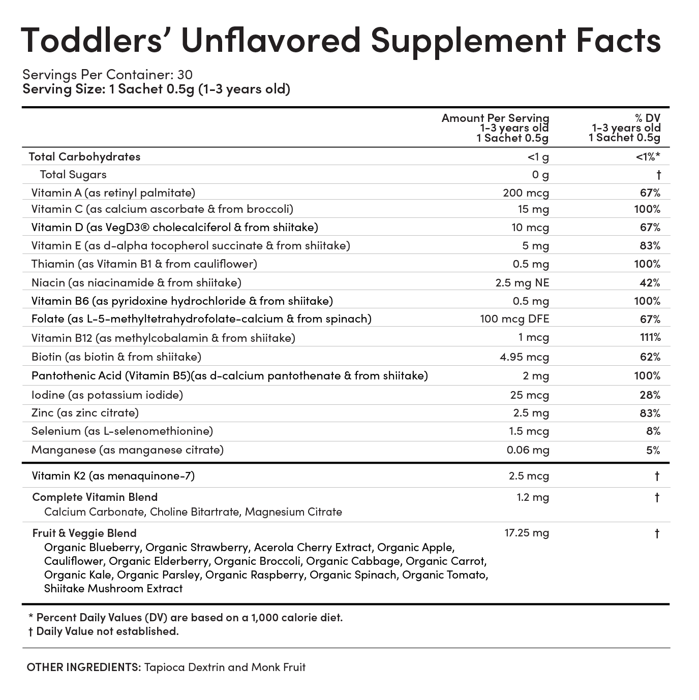 Supplement Facts