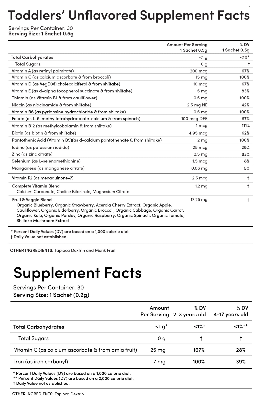 Supplement Facts