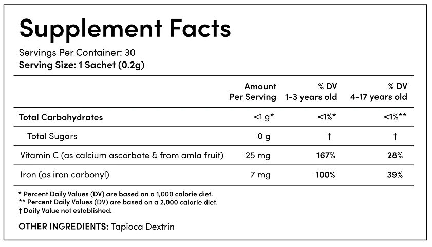 Supplement Facts