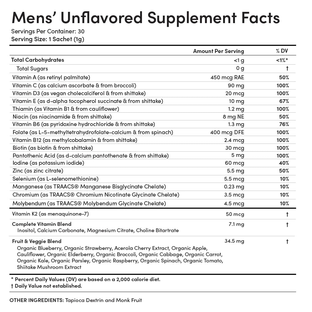 Supplement Facts